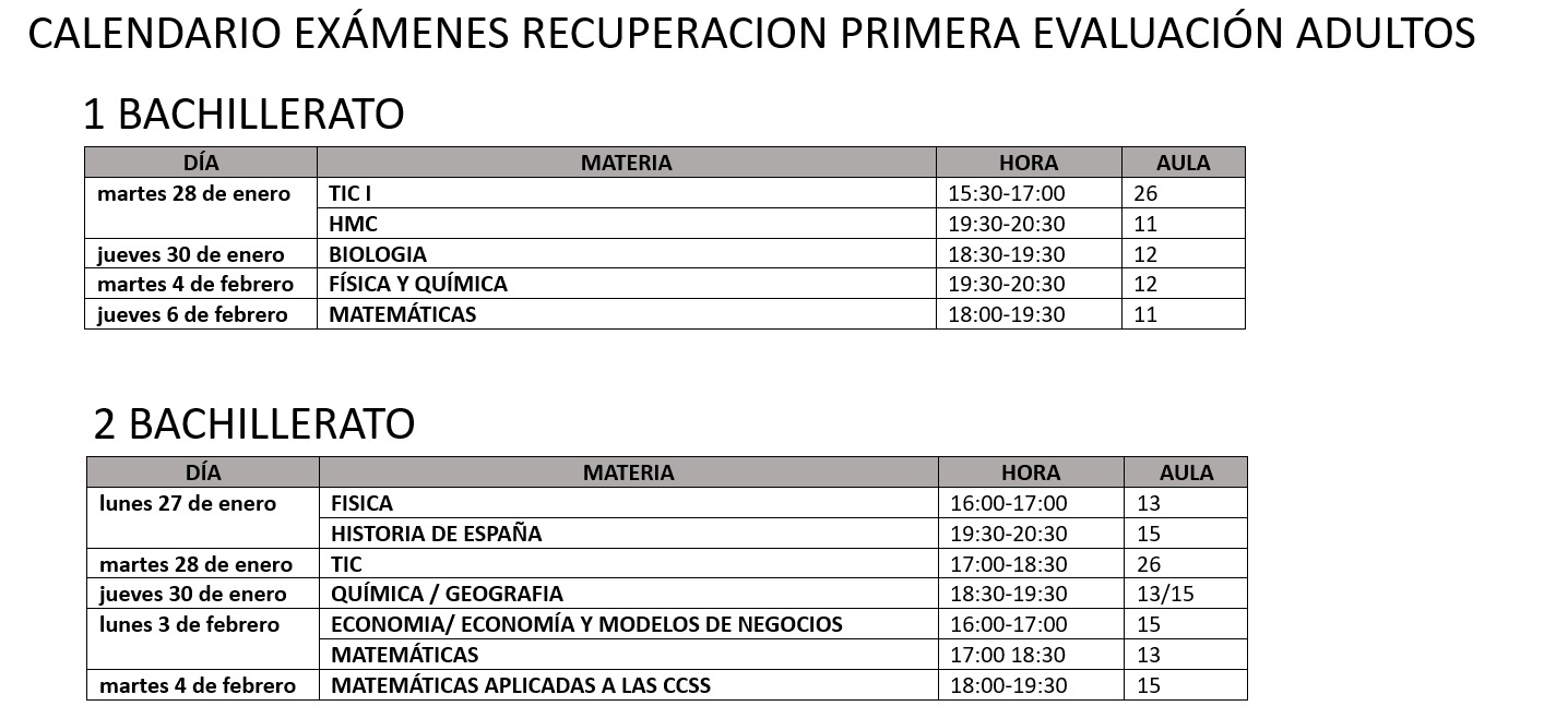 Recuperación 1 evaluación Bachillerato adultos