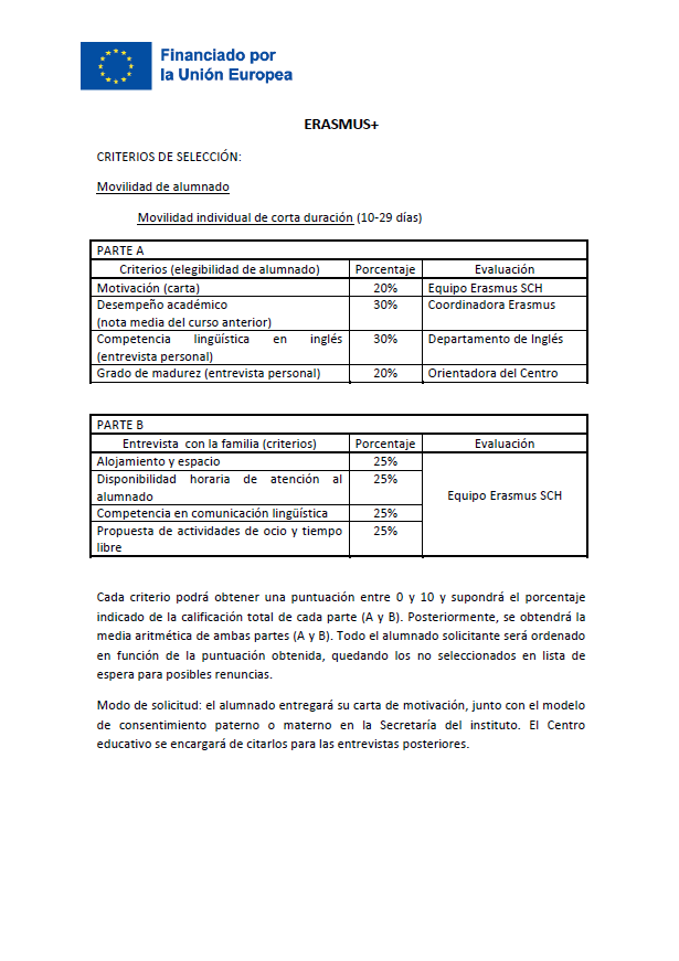 Criterios de selección Erasmus